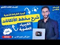 أبسط شرح لمخطط الألكانات لايمكن تنساه الكيمياء العضوية مع أ حسام إبراهيم الصف الثالث الثانوي2023