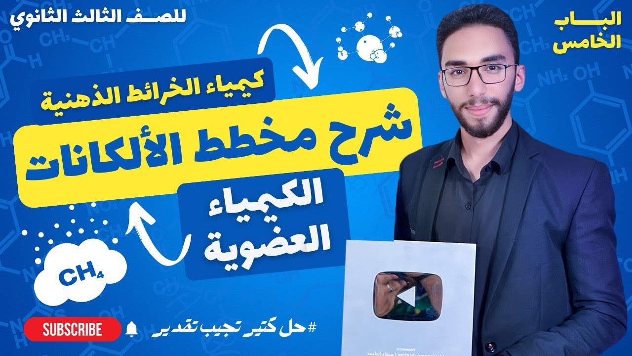 أبسط شرح لمخطط الألكانات لايمكن تنساه! | الكيمياء العضوية مع أ/حسام إبراهيم _الصف الثالث الثانوي2023