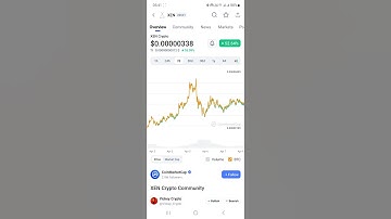 Xen Crypto Price Up 350% Sky Rocket #xen #xencrypto #xenians #shorts #xlon #dbxen #shorts #crypto