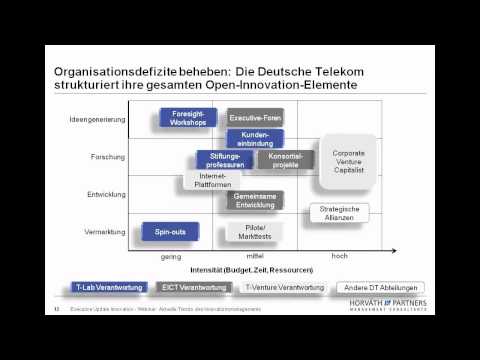 Webinar: Open Innovation
