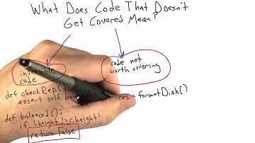 Code Not Worth Covering - Software Testing