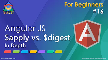 AngularJS Tutorial - Understanding $apply and $digest (in depth)