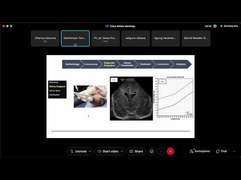 Youmans reading - Infantile Posthemorrhage Hydrocephalus