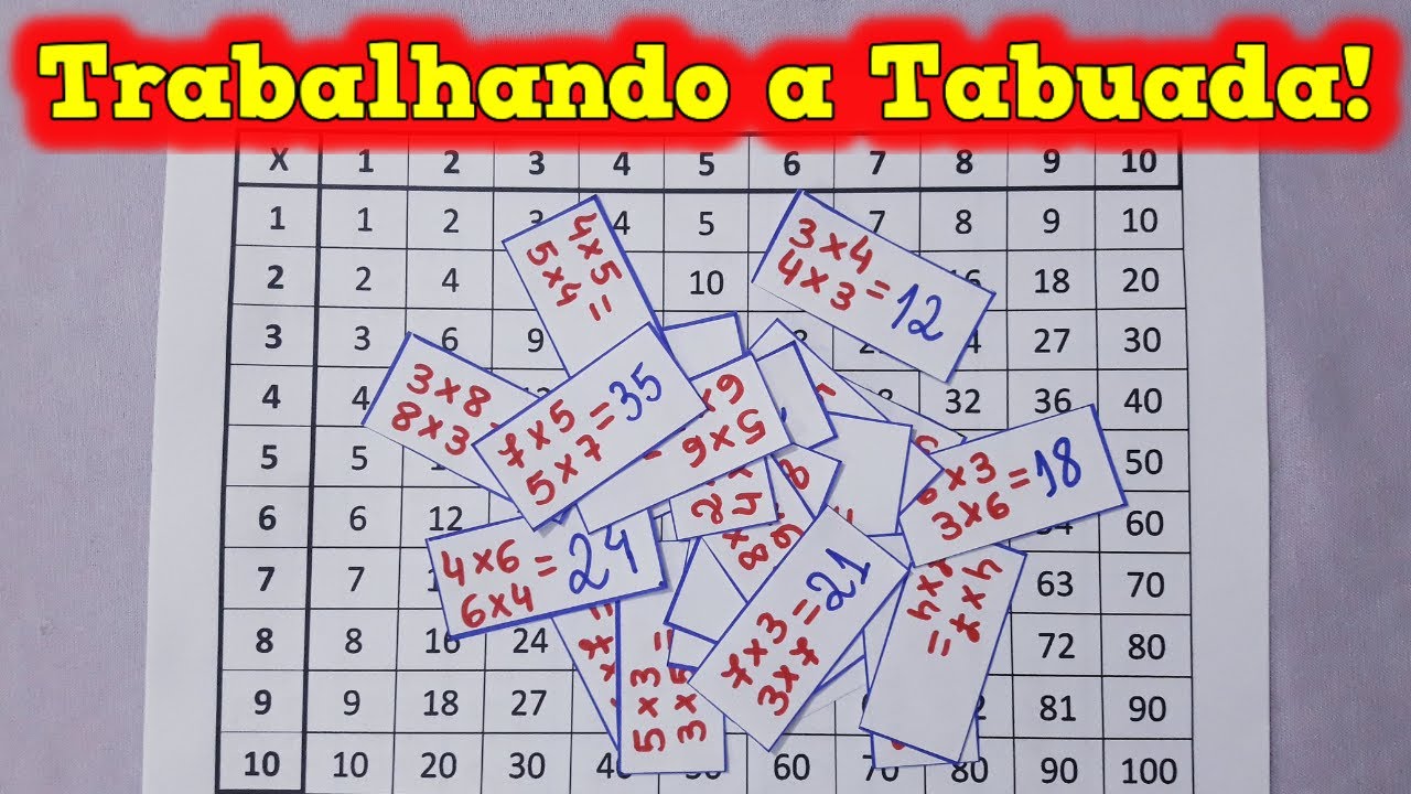 Trabalhando a Tabuada - Aula + Atividade - Tabuada - Como Aprender Tabuada  de Multiplicação 
