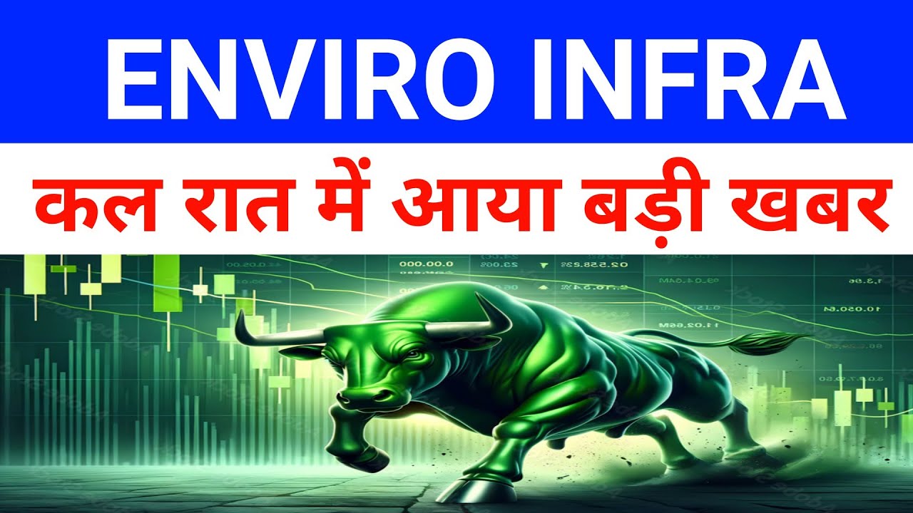 Enviro Infra Share Latest News 🔴 Eiel Share Latest News 🔴 Eiel Share ...