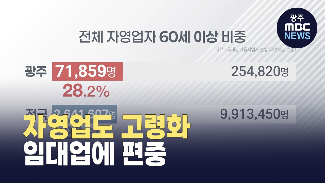 고령화되는 광주지역 자영업...임대업에 편중 심화 (뉴스데스크 2026.2.27 광주MBC)