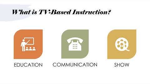 TV Based Instruction Script Writing Presentation