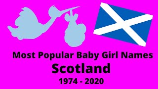 Most Popular Baby Girl Names scotland 1974  2020