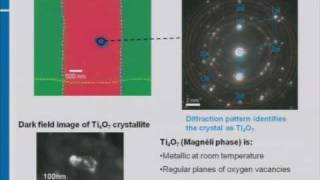 Peering Inside a Functioning Memristive Device