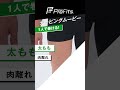 くっつくテーピング　太ももの圧迫【肉離れ】