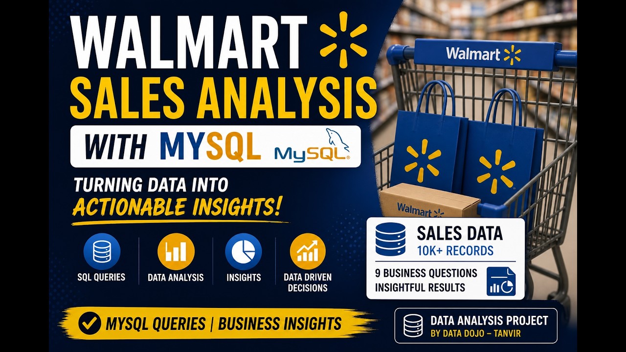 Analyzing Walmart Sales with SQL | Real Dataset Project (Beginner to ...