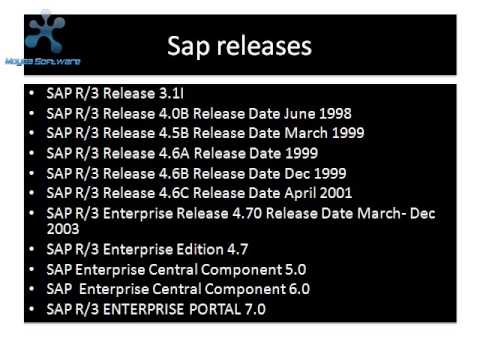 Sap BASIS Online Training in tutorial