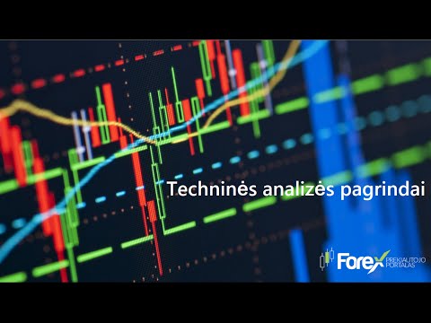 Video: Rinkos sąlygos: rinkos analizė, metodai ir analizės esmė