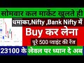 सोमवार को होगा बड़ा धमाका | Nifty and bank nifty Analysis | 6 April 2026 #nifty #banknifty