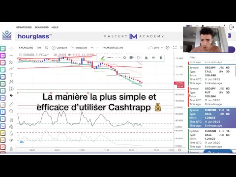 COMMENT J'UTILISE CASHTRAPP IMACADEMY