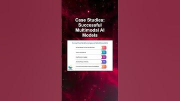 Case Studies: Successful Multimodal AI Models #ai #artificialintelligence #machinelearning #aiagent