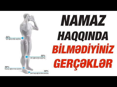 Video: Namaz jurnalı nədir?