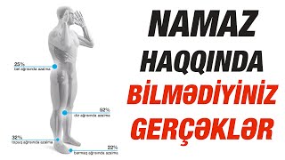 Namaz Haqqında Bilmədiyiniz Gerçəklər