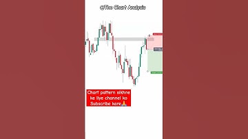 Chart pattern analysis #shorts #short #shortvideo #trading #priceaction #technicalanalysis #forex
