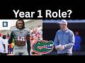 Florida Gators BIGGEST Risers In Spring Practice...Can A Freshman Help This Team?