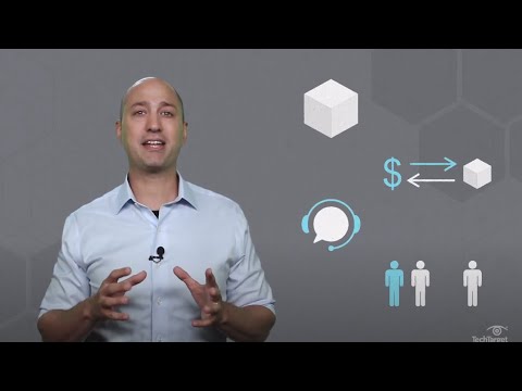 Video: Wat is beheerde veranderlike in prosesbeheer?