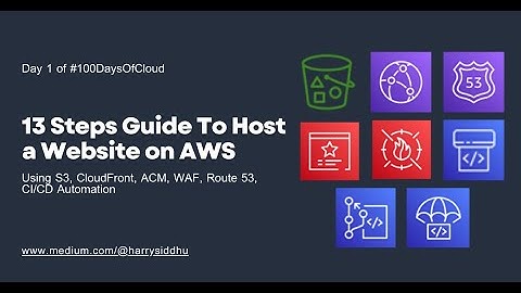 Hosting A Website on AWS Using Custom Domain | AWS Beginner Tutorial
