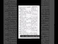 Teacher Diary | Teacher Planner | how to make teacher diary | teacher diary kse bnaate hai #shorts