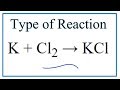 Chemical Reactions and Products