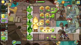 [ECL Beta 1.9] SPB-1: Spring Theory