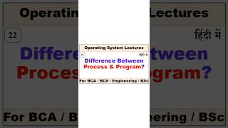 Difference Between Process and Program