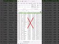 MS Excel