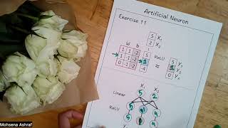W5. Artificial Neuron - AI by Hand ✍️ with Mohsena