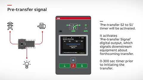TruONE ATS and Zenith ATS T-series-Sequence of operation Part 2