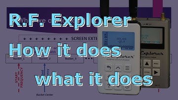 RF Explorer: How does it do what it does? (020b)