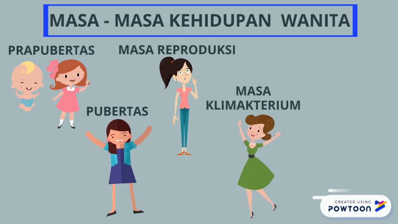 Kesehatan Reproduksi Wanita - YouTube