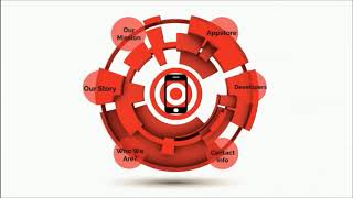 Turk App Zone Introductory Video