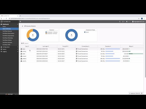 FortiSASE SIA Portal Configuration and Use Case Demo | Secure Access Service Edge (SASE)