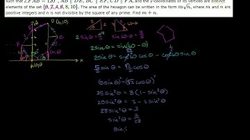 Math Trigonometry - Trig challenge problem  area of a hexagon