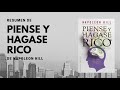 Piense y hagase rico Napoleon Hill || Audioresumen Completo ||