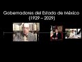 Gobernadores del Estado de México de 1929 a 2029