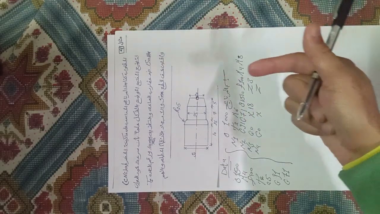 المثال الرابع (تصفية أقطار ، سلبه ، كيرف)