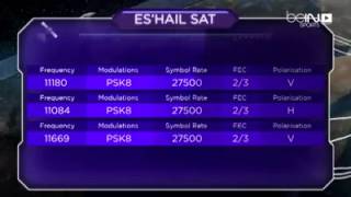 Bein Movies Frequencies ترددات قنوات Bein Movies