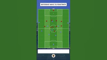 Different Ways to Penetrate in Football