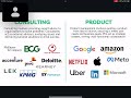 How to Decide Between Consulting and Product