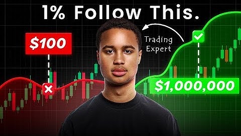 📉 Why 90% of Traders Lose Money 💀Be the Top 10% Who Win (Top Secrets Reveals🤫)