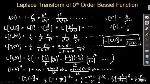 Laplace Transform of 0th Order Bessel Function @derivewithsoumya