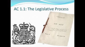 UNIT 4 AC 1.1 The Legislative Process
