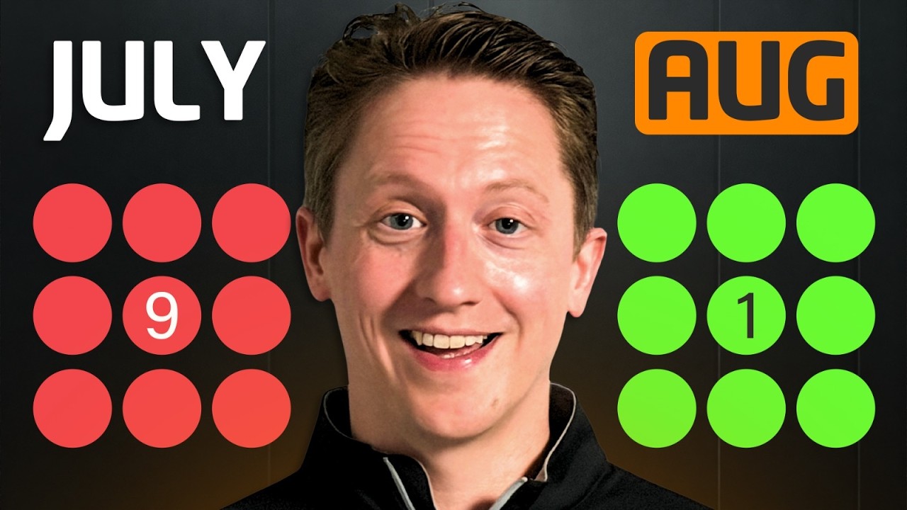 How To Rank #1 In Your City