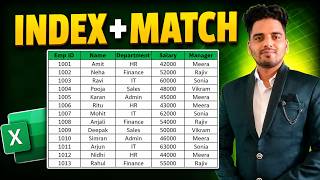 Two-Way INDEX + MATCH in Excel (Row + Column Lookup) | Hindi