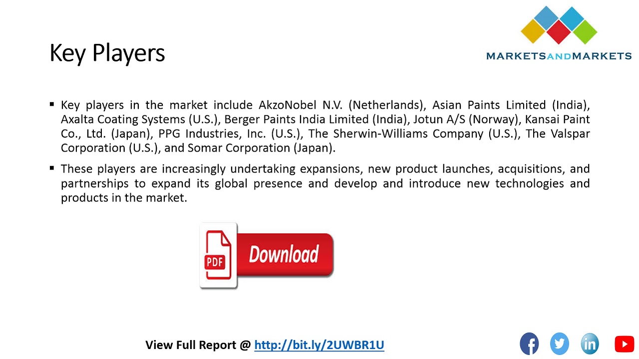 Appliances: The leading end-use industry segment of the powder coatings market